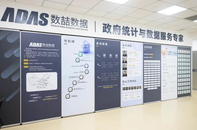數喆數據 以“人工智能”疊加“數據要素”，驅動高質量發(fā)展的人工智能雙創(chuàng)服務平臺